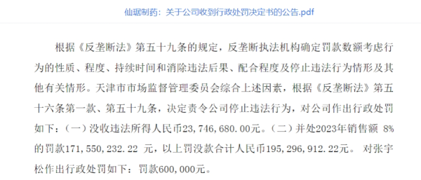股票配资平台注册 罚没3.25亿元！仙琚制药等三家公司涉嫌原料药垄断
